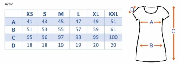 Be MaaMaa Těhotenské proužkované šaty s kr. rukávem - černá/ecru, vel. XL - Obrázek 4
